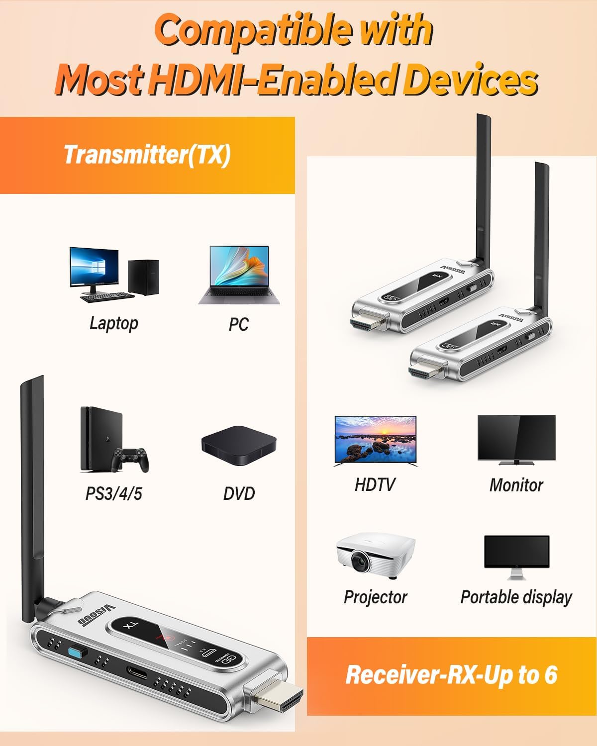 Wireless HDMI Transmitter and  - Hdmi Cable review and price