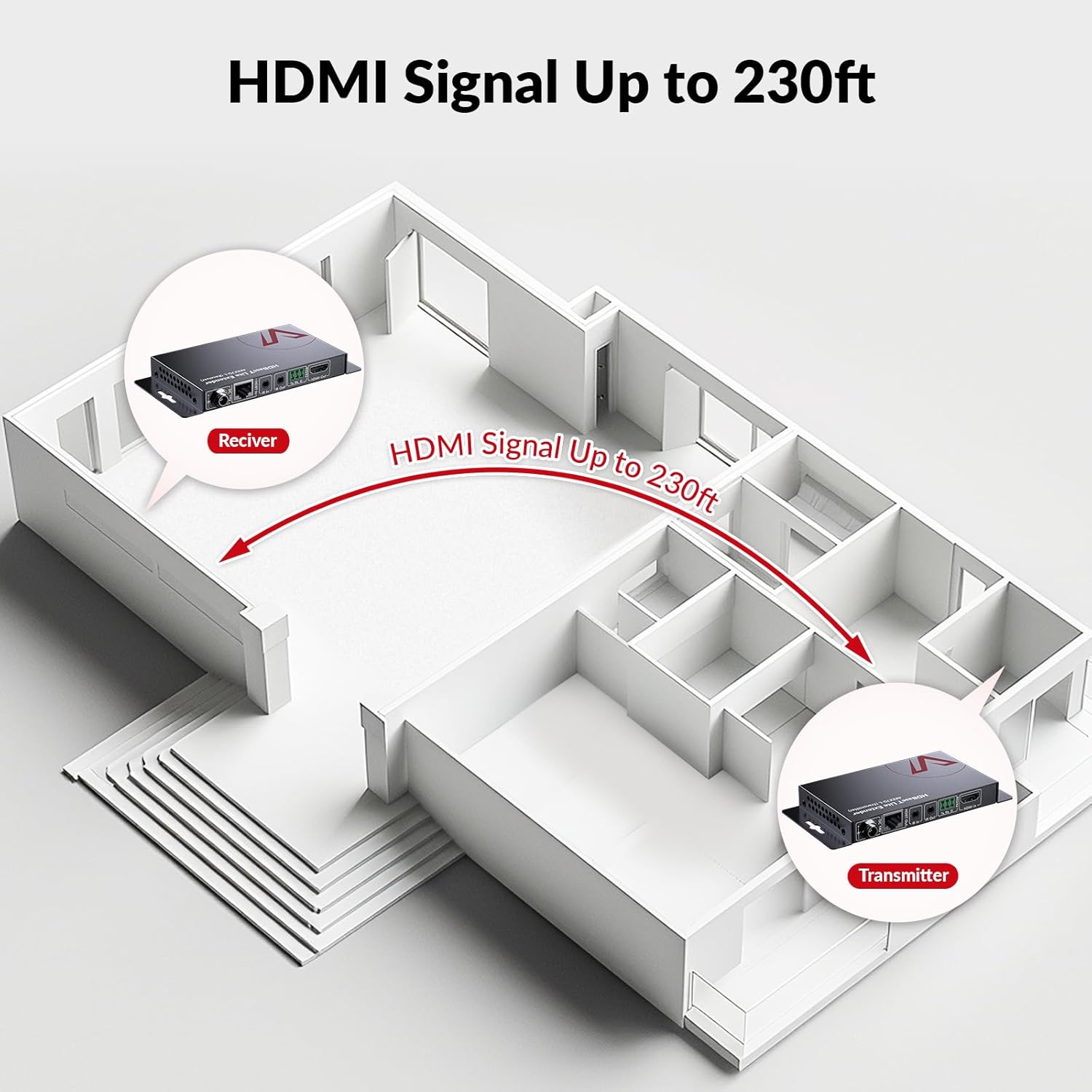 AV Access HDBaseT HDMI Extende - Hdmi Cable review and price