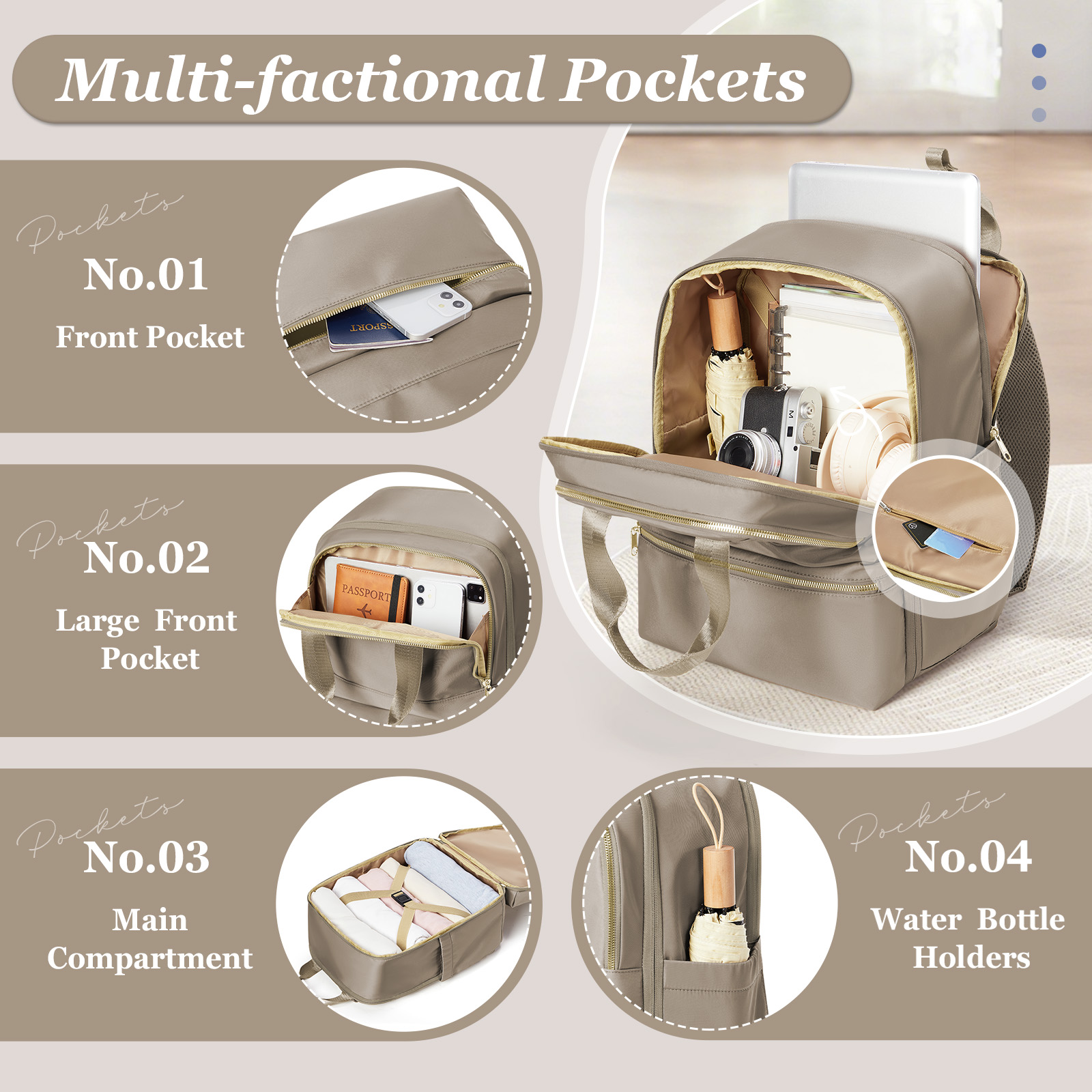 Ryanair 40x30x20 Travel Backpa - Laptop Original Accessories review and price
