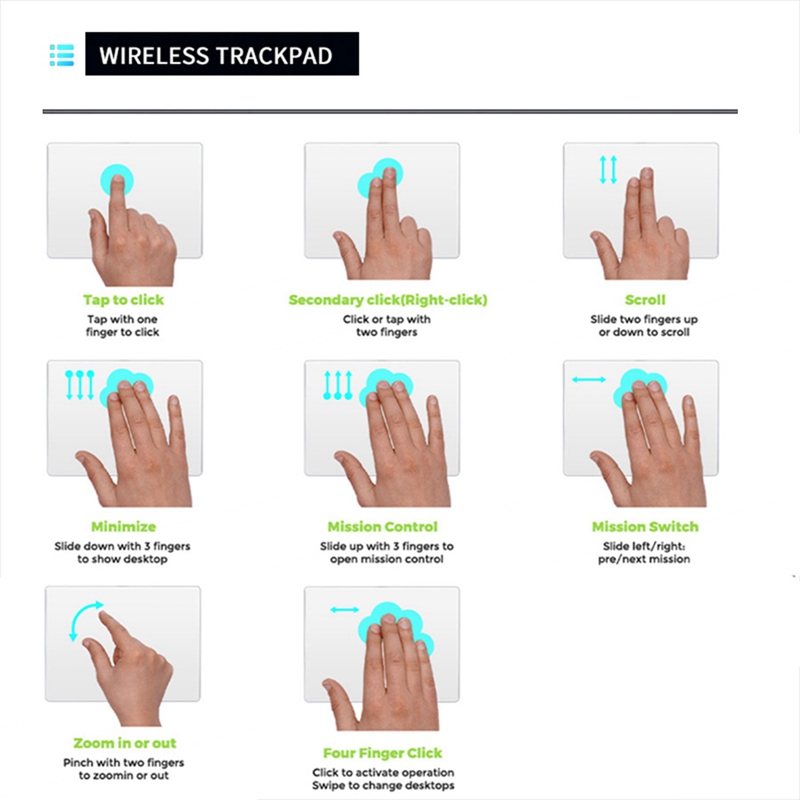 USB Wired Multi-Touch Trackpad - Laptop Mouse review and price