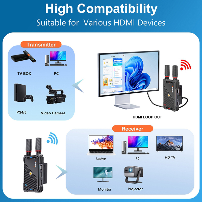 VRRIIS WL082K 400m Wireless HD - Laptop Mouse review and price